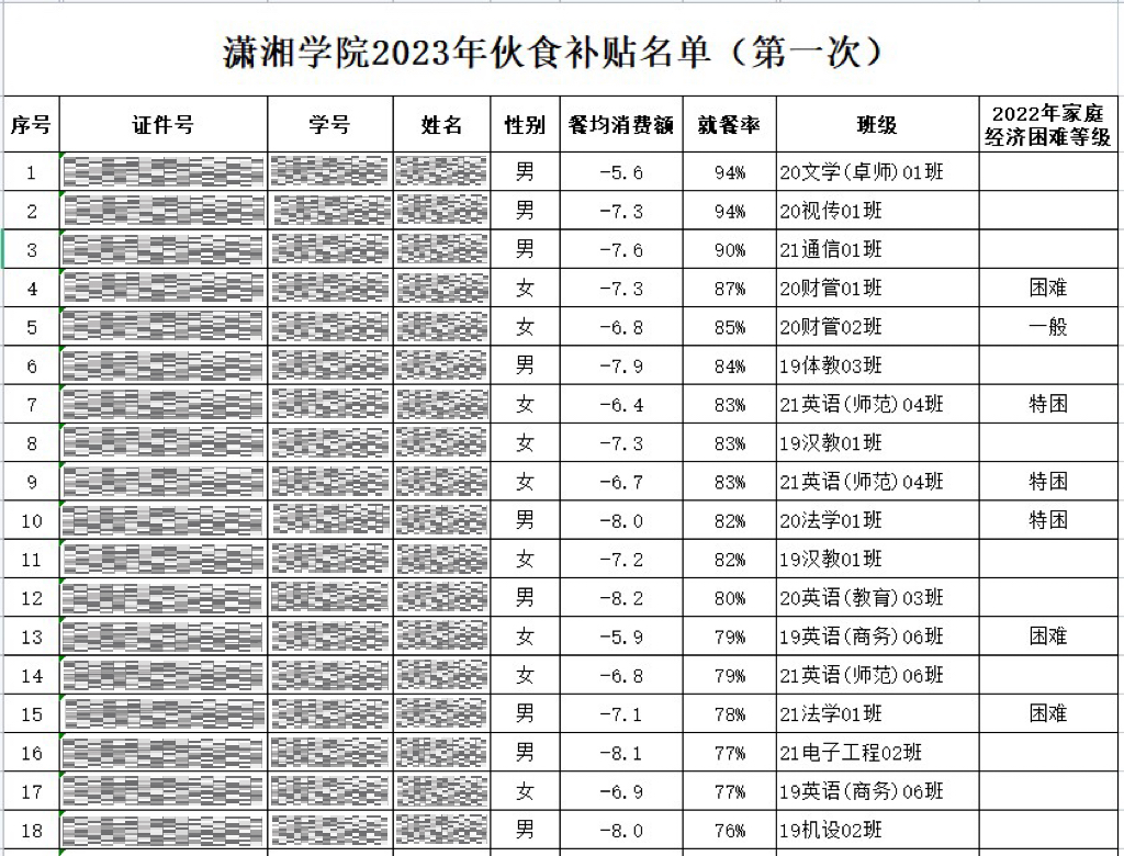 3c8d40f1ac12453fa3d90487b8f0a511.png 图片1.png