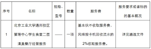 无标题 无标题